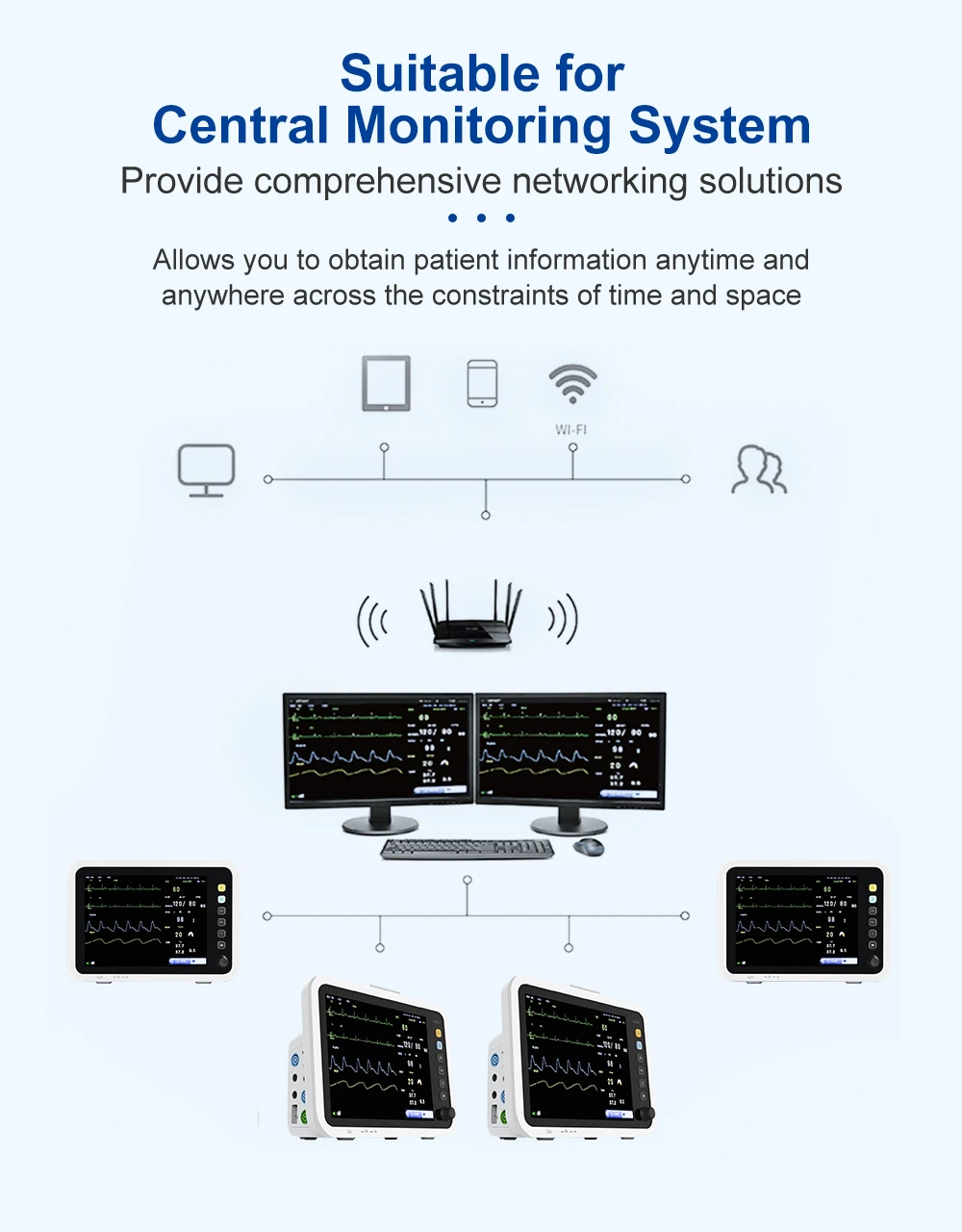 Patient Monitor Dongle Adapter for E7 8000C Monitor