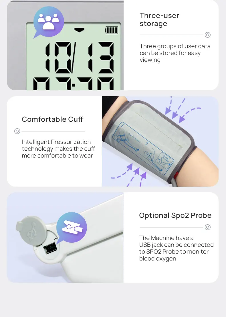 CONTEC08C Automatic Digital Blood Pressure Monitor BP Monitor Sphygmomanometer Heart Beat Rate Pulse Meter Large Screen Monitor
