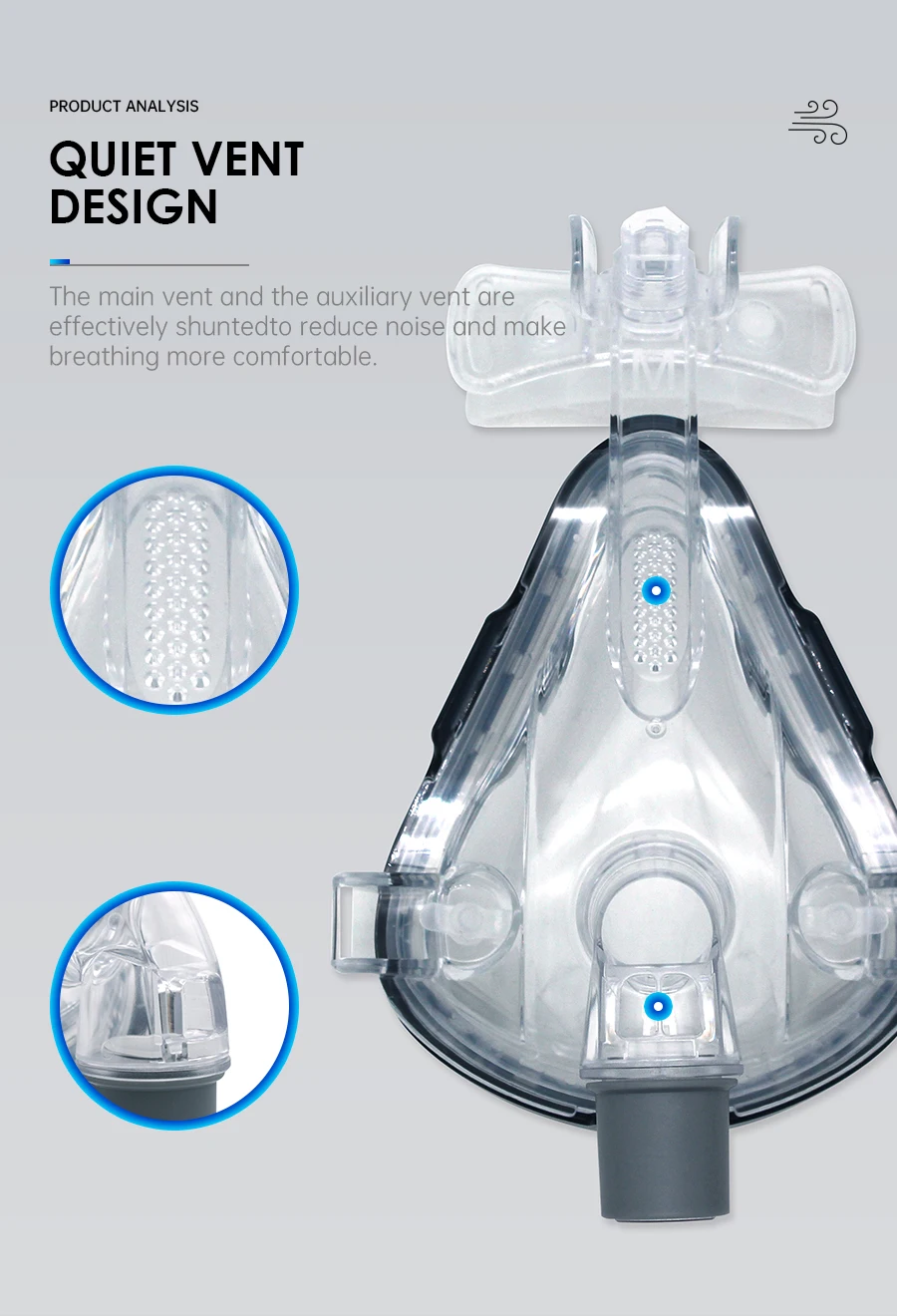 CPAP F1B F1A Full Face Mask Auto CPAP APAP BiPAP Universal Full Face Mask Anti Snoring Apnea Sleep Aiding OSAHS OSAS Nasal Mask