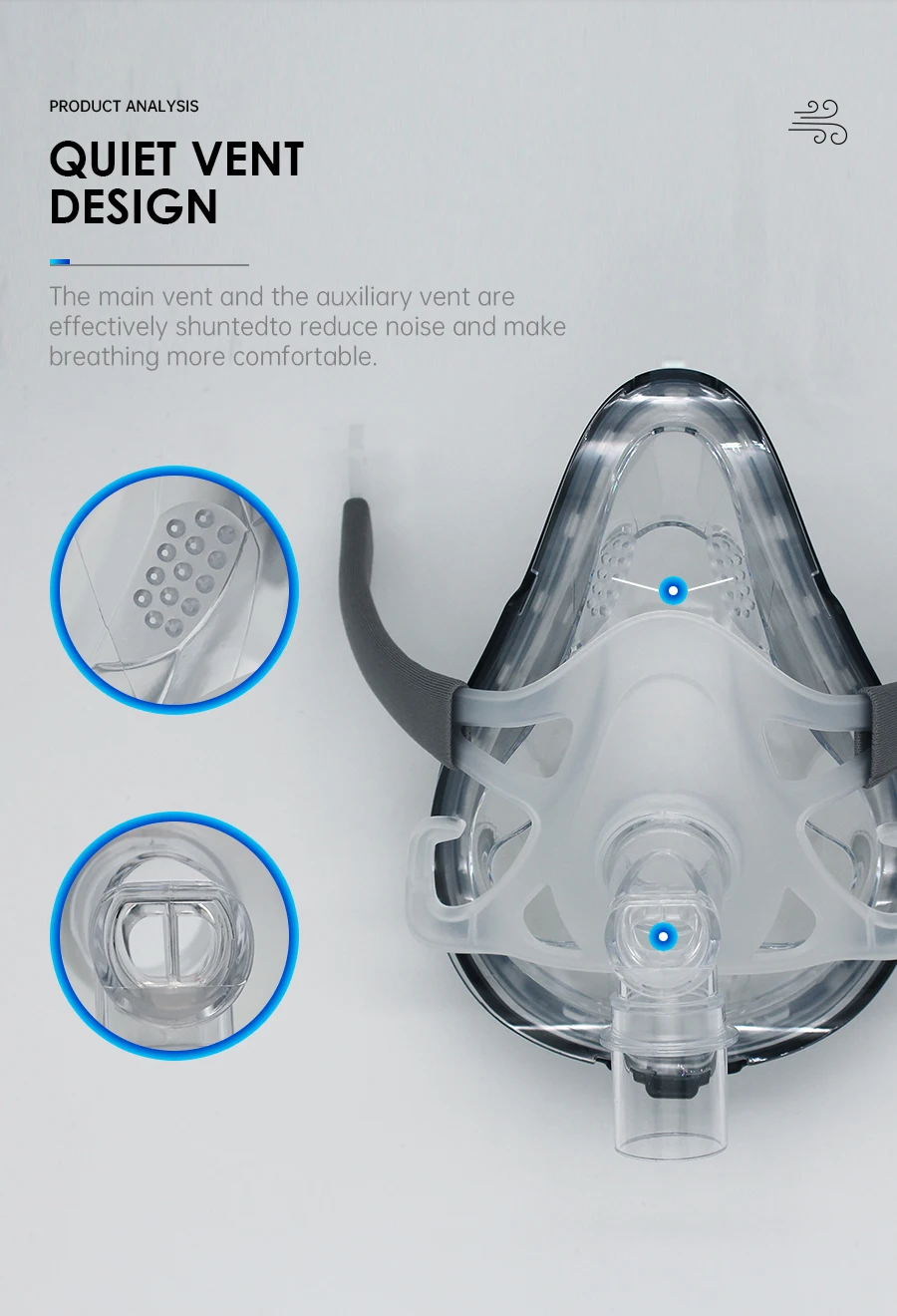CPAP F1B F1A Full Face Mask Auto CPAP APAP BiPAP Universal Full Face Mask Anti Snoring Apnea Sleep Aiding OSAHS OSAS Nasal Mask