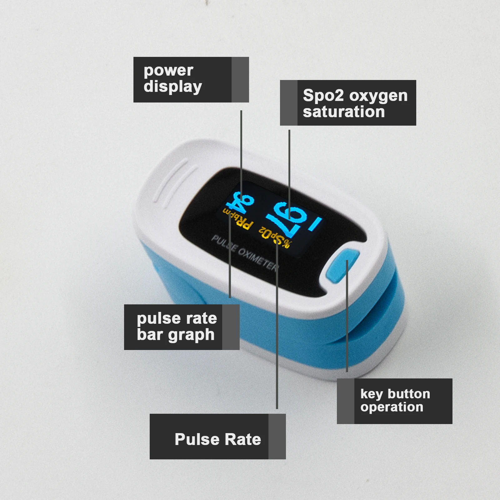 CONTEC Portable Arm Automatic Digital Blood Pressure Monitor FingerTip Pulse Oximeter&Non-Contact Infrared Forehead Thermometer