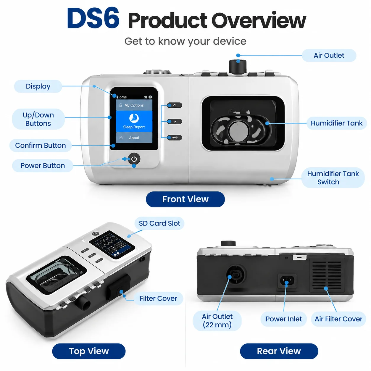 Resoxy DS6 Auto CPAP Machine Automatic Pressure Adjustment Device For Sleep Heated 28dB Low Noise with SD-card For Home Travel