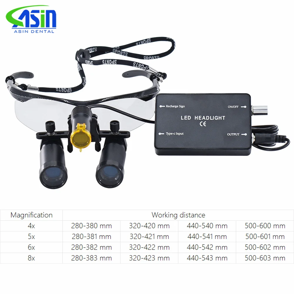 4X 5X 6X 8X 6x Dental Loupes Binnocular Magnifying Glass Medical Magnifier Surgical Loupe Dentist Tools Surgery Dentistry