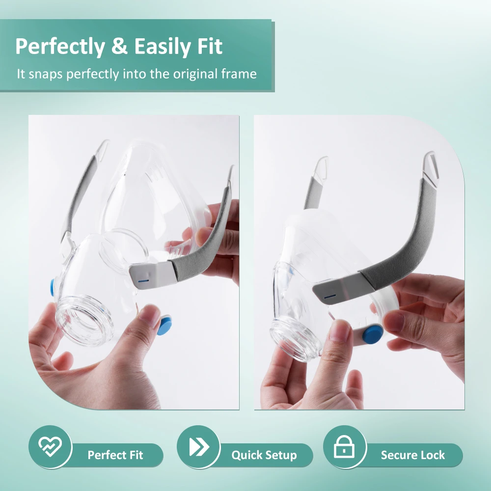 1PCS AirFit F20 Full Face Mask Silicone Replacement Pad Mask S/M/L Soft Seal Tight Fitting Full Face Mask Compatible