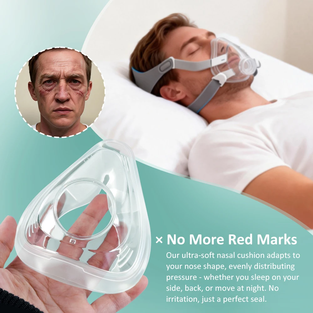 1PCS AirFit F20 Full Face Mask Silicone Replacement Pad Mask S/M/L Soft Seal Tight Fitting Full Face Mask Compatible