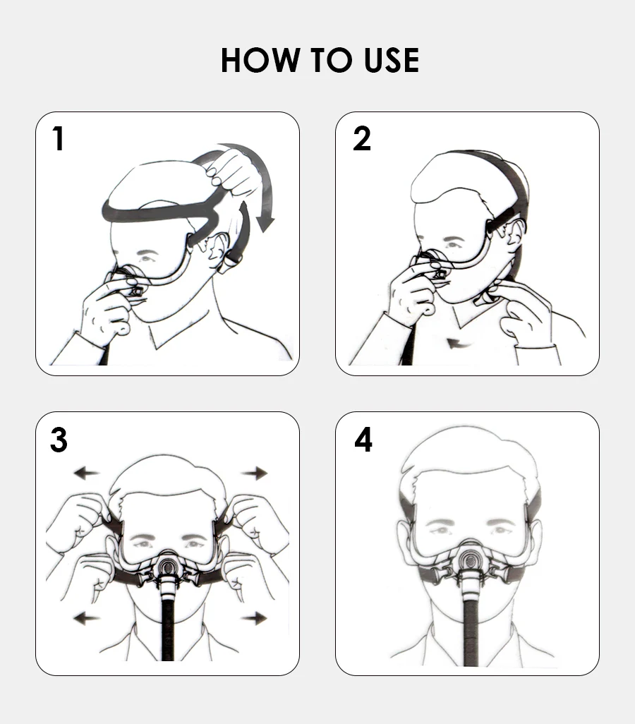 BMC CPAP Mask N4 Nasal Mask CPAP Mask Sleep Mask with Headgear S/M/L Different Size Suitable For CPAP Machine Connect Hose