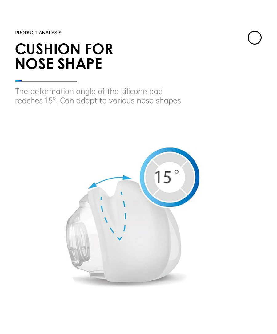 BMC CPAP Mask N4 Nasal Mask CPAP Mask Sleep Mask with Headgear S/M/L Different Size Suitable For CPAP Machine Connect Hose