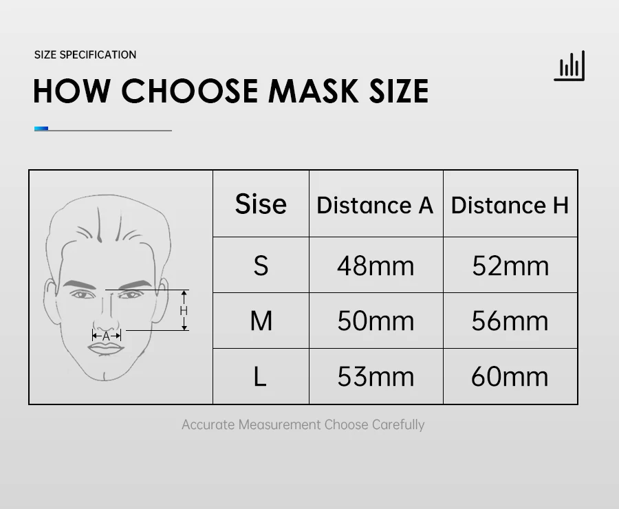CPAP Mask BMC N5B Nasal Mask For 3 Sizes Face With Headgear Size S/M/L Fit for CPAP and Auto CPAP APAP Mask Sleep Snoring Apnea