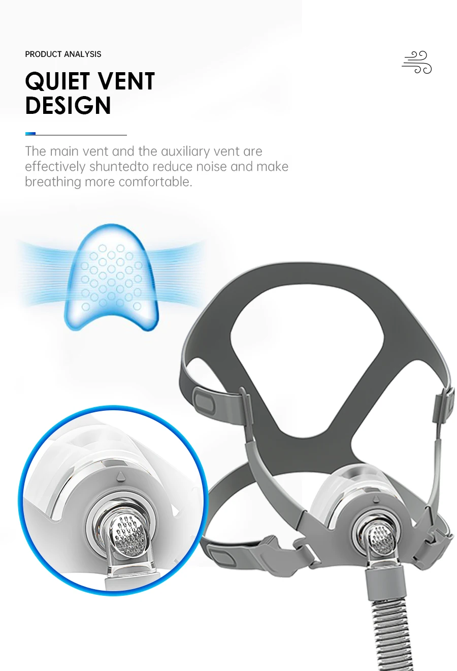 CPAP Mask BMC N5B Nasal Mask For 3 Sizes Face With Headgear Size S/M/L Fit for CPAP and Auto CPAP APAP Mask Sleep Snoring Apnea