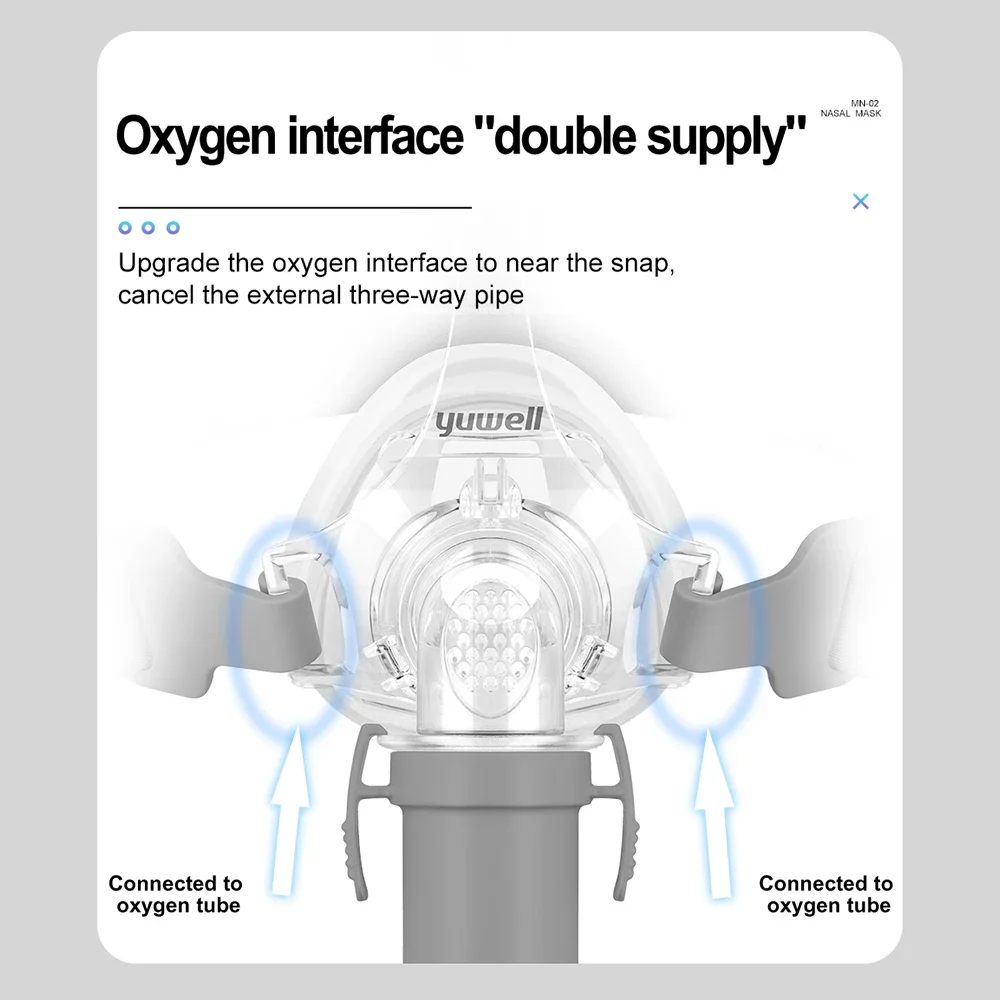 Yuwell CPAP Nasal Mask YN02 With Headgear Silicon Gel Cushions Sleep Apnea Anti Snoring Mask for Auto CPAP Machine Home Travel