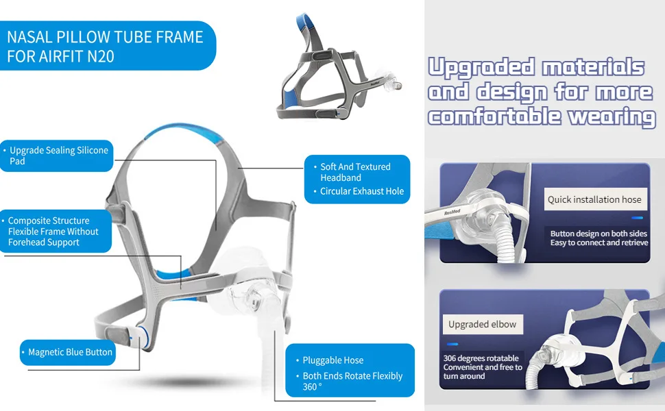 AirFit N20 Nasal CPAP Mask Upgrade Kit Reusable Frame Elbow Assembly with Headgear Tube and Cushion for Sleep Apnea Thera