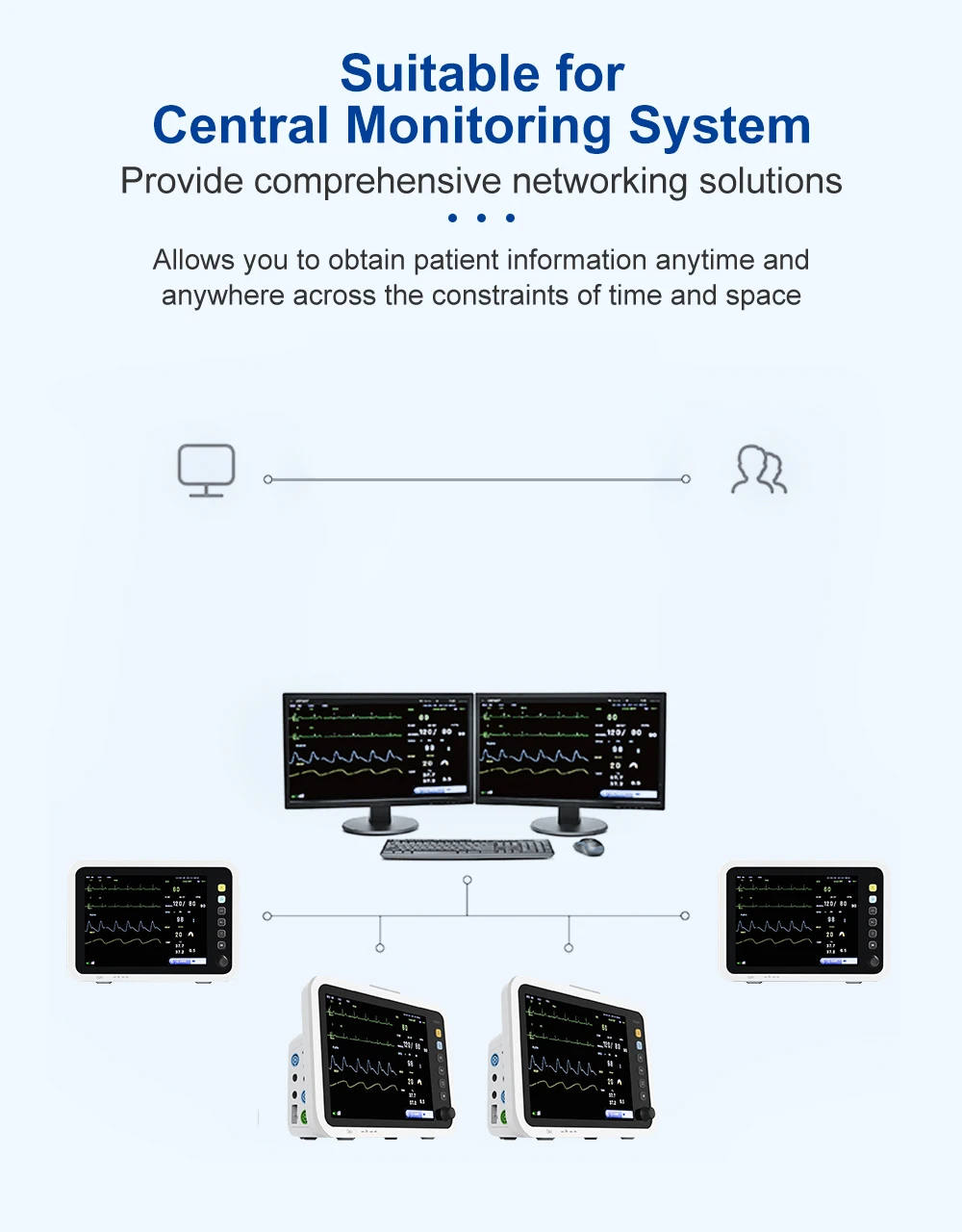 Resoxy Patient Vital Signs Monitor 12.1 Inch Screen Human Use 6 Parameters Medical Patient Monitor ECG NIBP TEMP RESP SPO2 PR