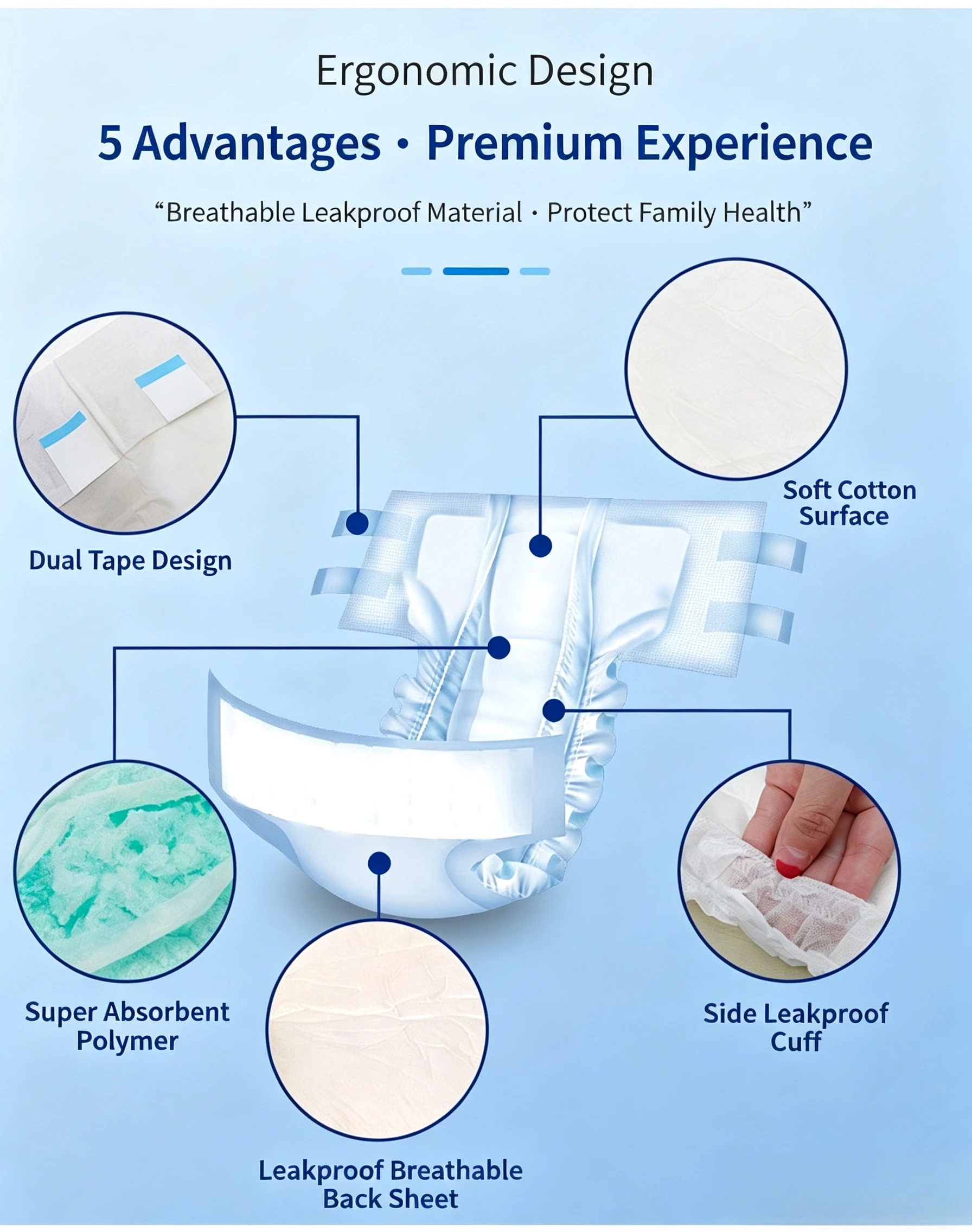 Adult Diapers Disposable Incontinence Underwear Elderly Diapers Leak Proof Highly Absorbent Care Underwear Men Women