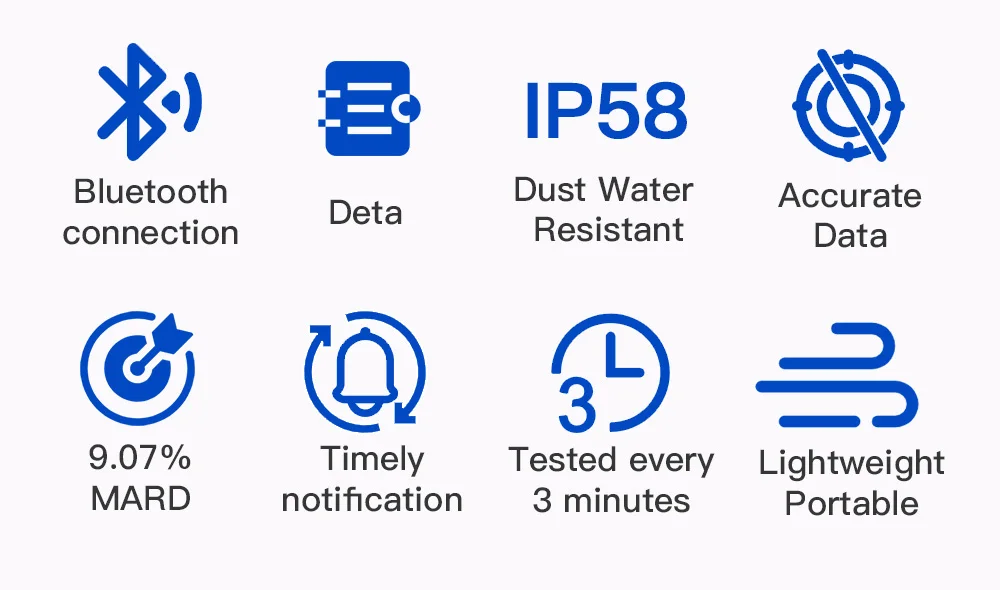 Yuwell CGM Continuous Glucose Monitor 24h Real-time Blood Sugar Test No Finger Pricking Real-time Dynamic Blood Glucose Track