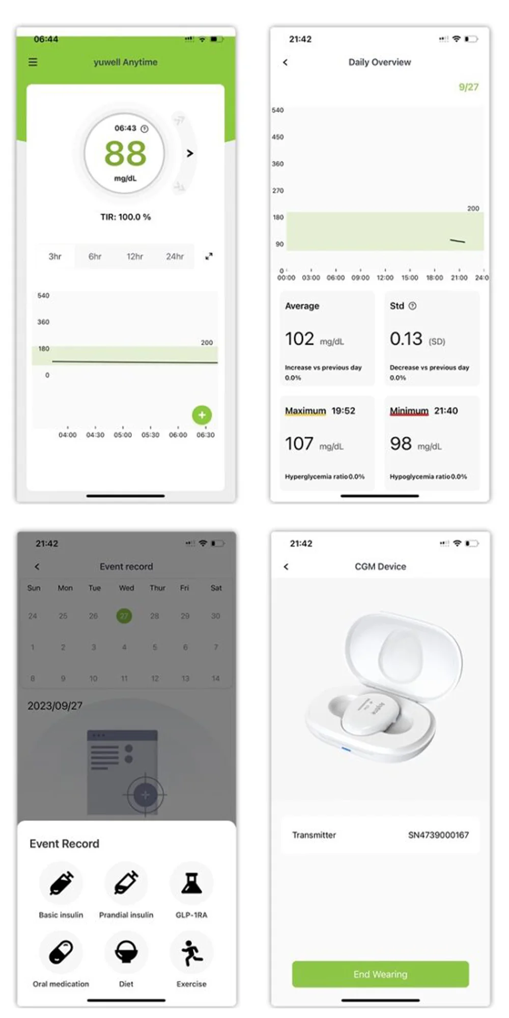 Yuwell CGM Continuous Glucose Monitor 24h Real-time Blood Sugar Test No Finger Pricking Real-time Dynamic Blood Glucose Track