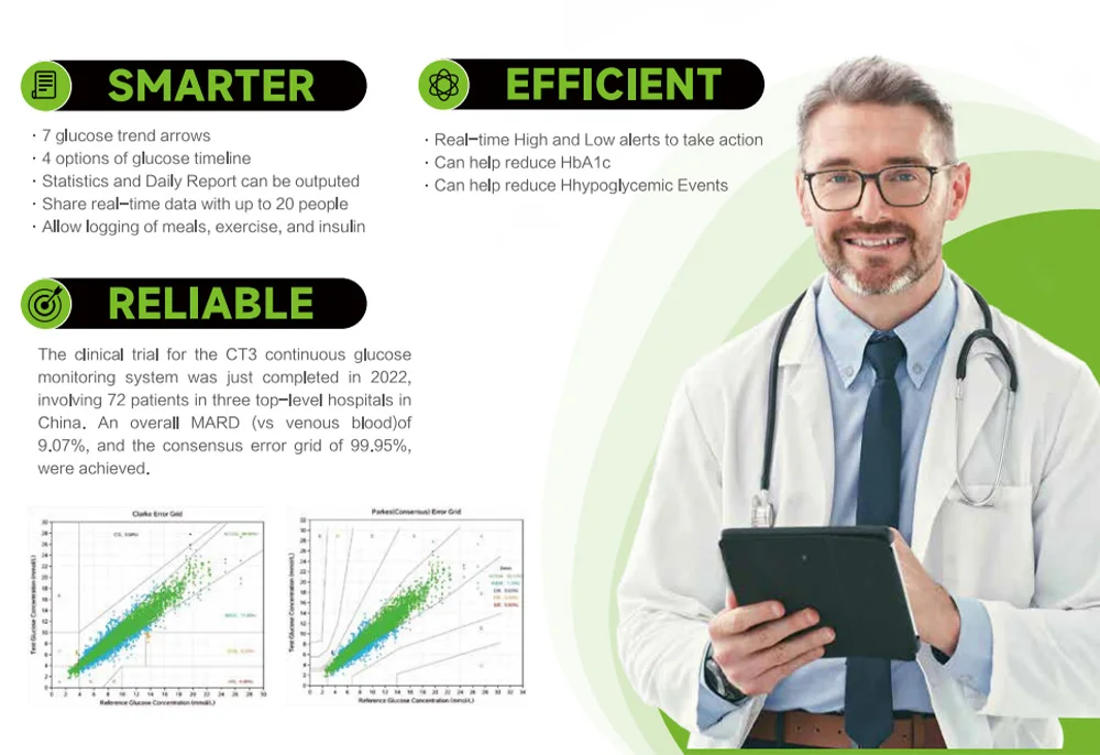 Yuwell CGM Continuous Glucose Monitor 24h Real-time Blood Sugar Test No Finger Pricking Real-time Dynamic Blood Glucose Track