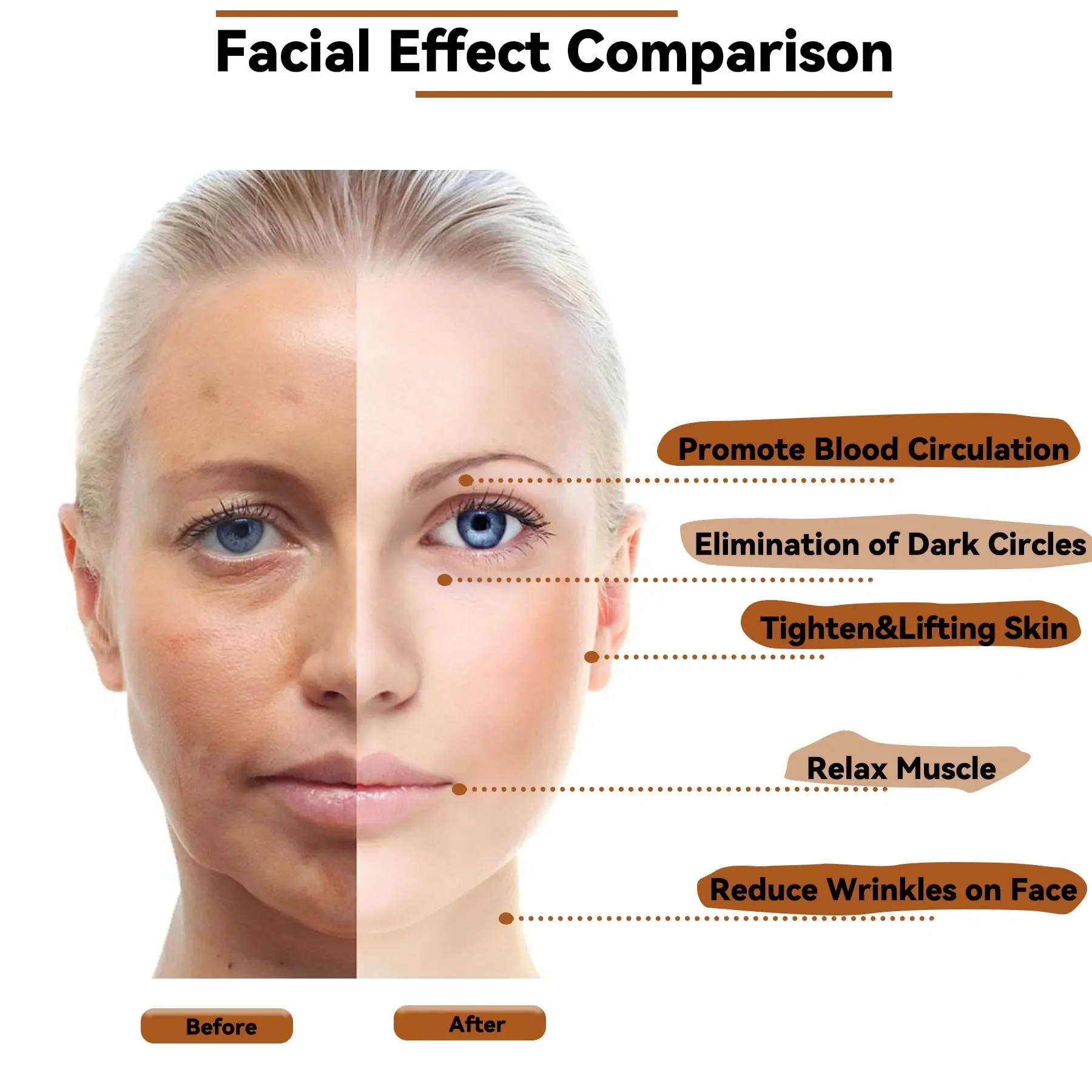 Wooden Face Massage Roller Facial Lifting Wrinkle Remover Face Anti-Cellulite Gua Sha Tool Facial Tissue Maderotherapy Roller