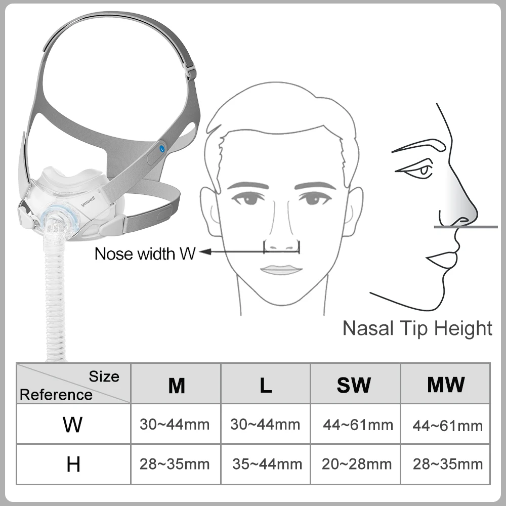 Yuwell YF-06 Cpap Mask with Headgear Full Mask Auto CPAP APAP BIPAP For Medical Air Breathing Machine Sleep Apnea Anti Snoring