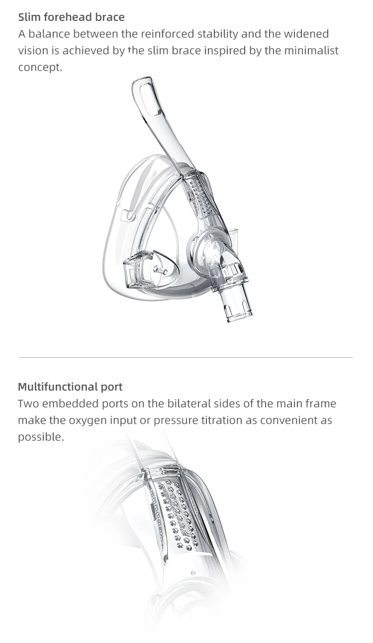 BMC CPAP Full Face Mask F1A F1B F4 F5A With Headgear Silicon Gel Cushions For Auto CPAP Sleep Apnea OSAHS OSAS Snoring People