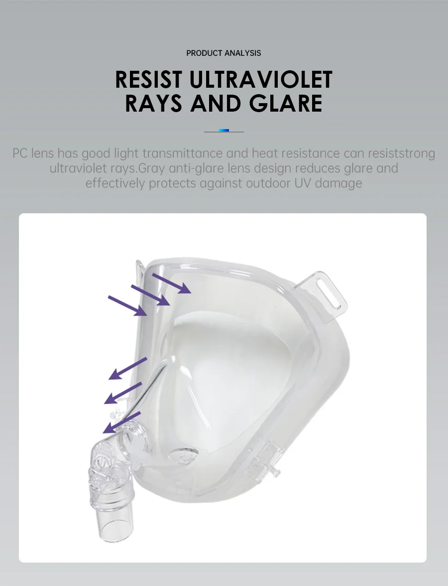 BMC CPAP Full Face Mask F1A F1B F4 F5A With Headgear Silicon Gel Cushions For Auto CPAP Sleep Apnea OSAHS OSAS Snoring People