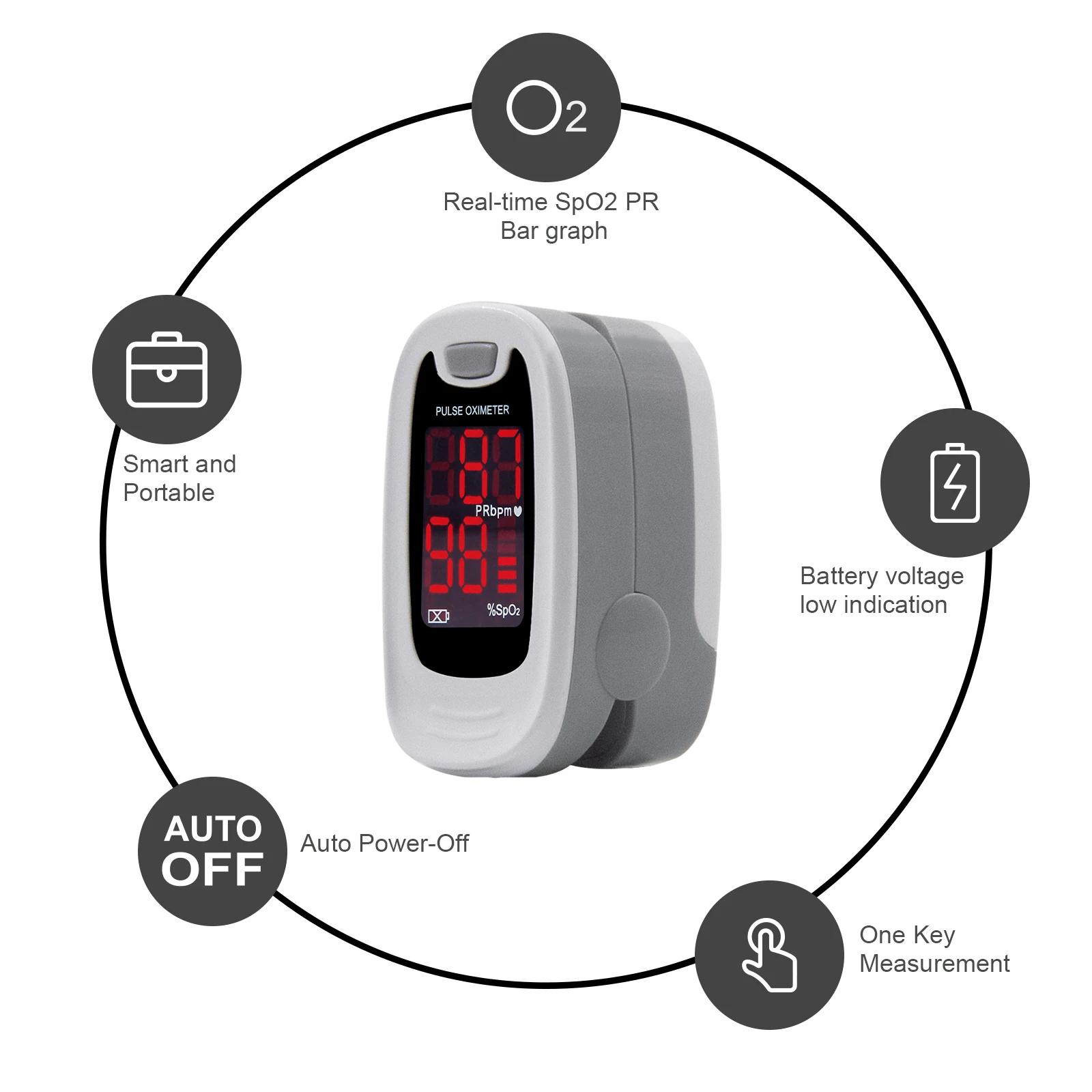 CONTEC Medical FingerTip Pulse Oximeter Blood Oxygen Heart Rate Saturation Meter Monitor  NEW