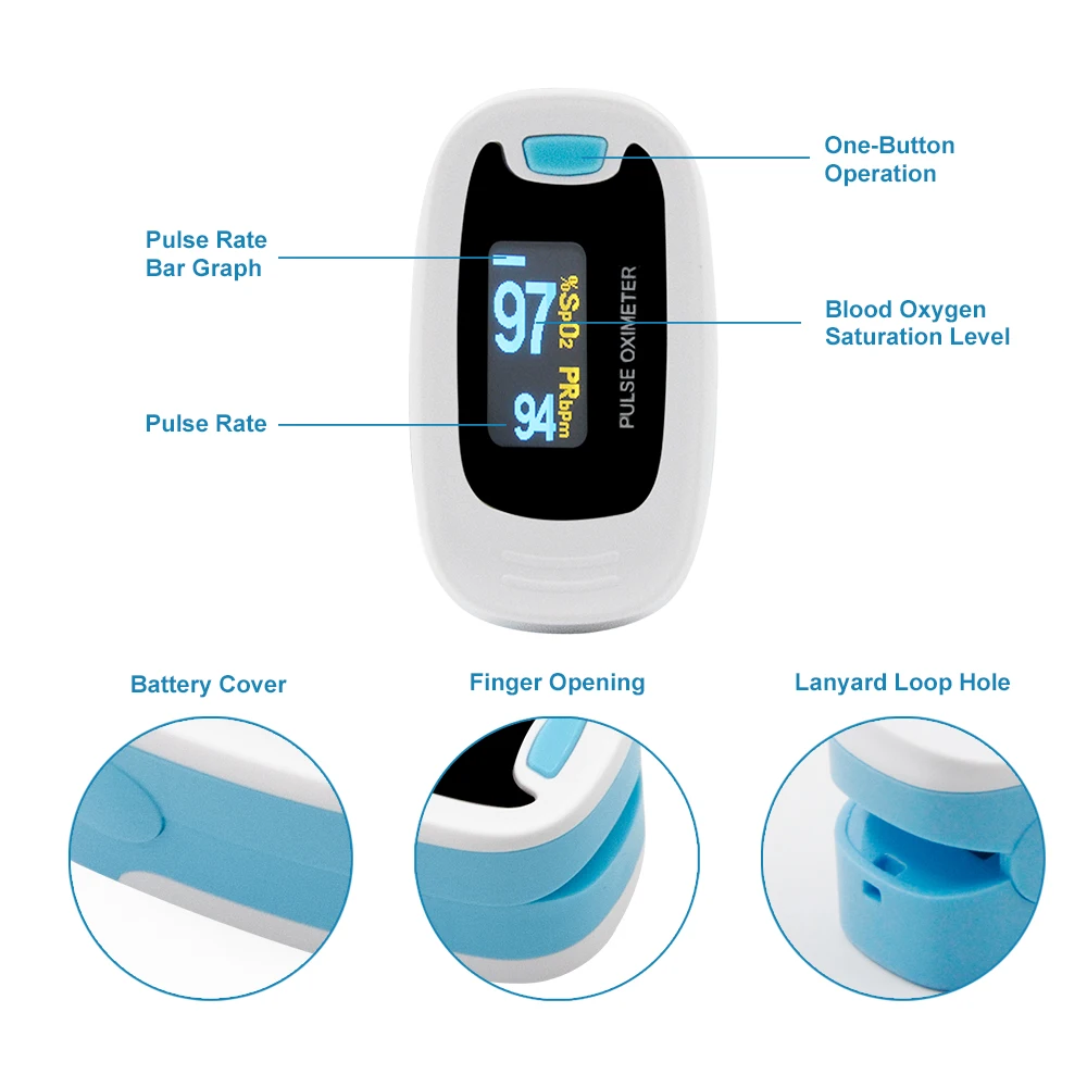 CONTEC Medical FingerTip Pulse Oximeter Blood Oxygen Heart Rate Saturation Meter Monitor  NEW