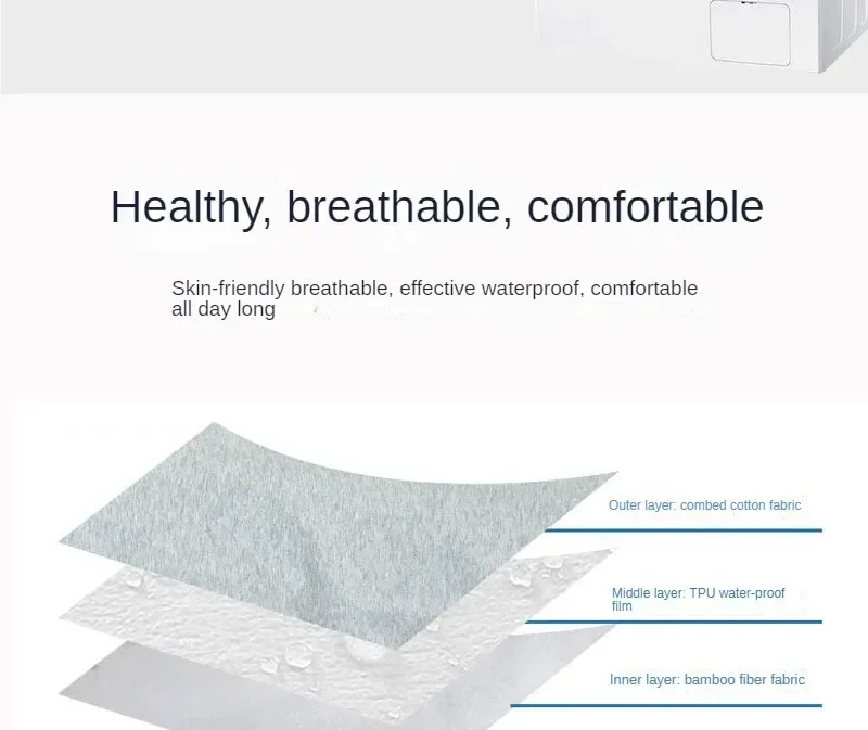 Adult Diaper Underwear Breathable Cotton Elderly Incontinence Leak-Proof Briefs Men Women Reusable Disability Care Triangle Pant