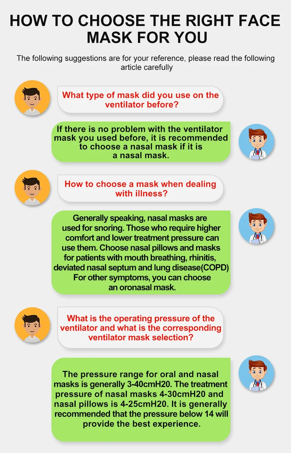Resoxy FMI CPAP Full Face Mask Adjustable Forehead Double-Layer Medical Silicon Headgear Quick Release for Sleep Apnea Snoring