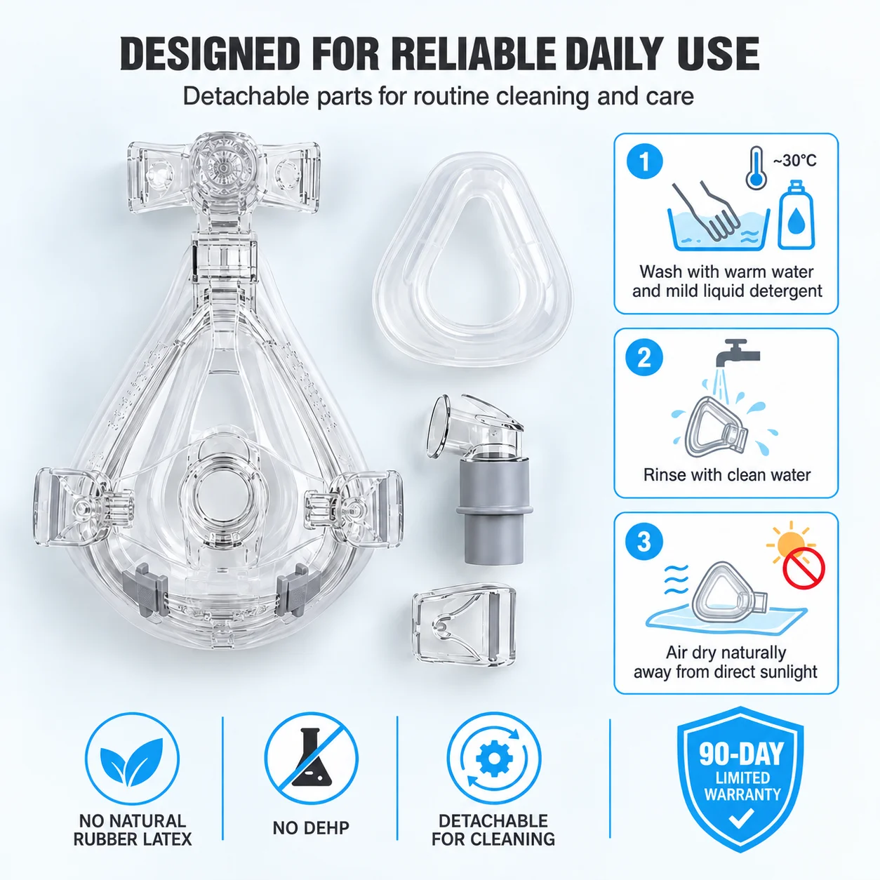 Resoxy FMI CPAP Full Face Mask Adjustable Forehead Double-Layer Medical Silicon Headgear Quick Release for Sleep Apnea Snoring