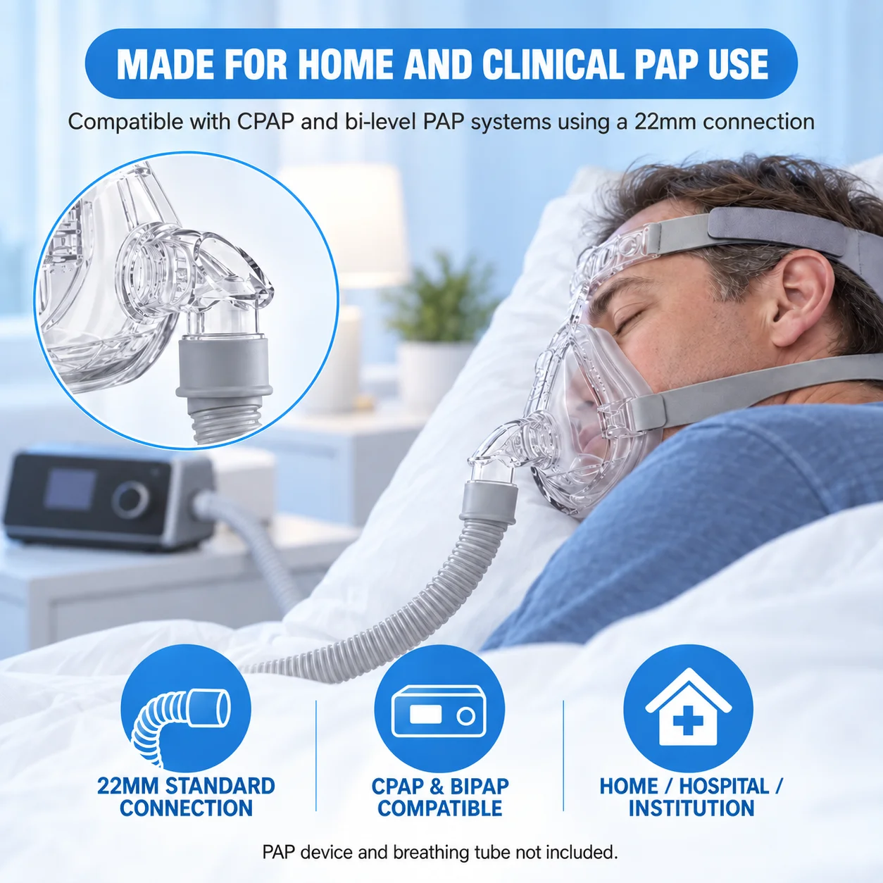 Resoxy FMI CPAP Full Face Mask Adjustable Forehead Double-Layer Medical Silicon Headgear Quick Release for Sleep Apnea Snoring