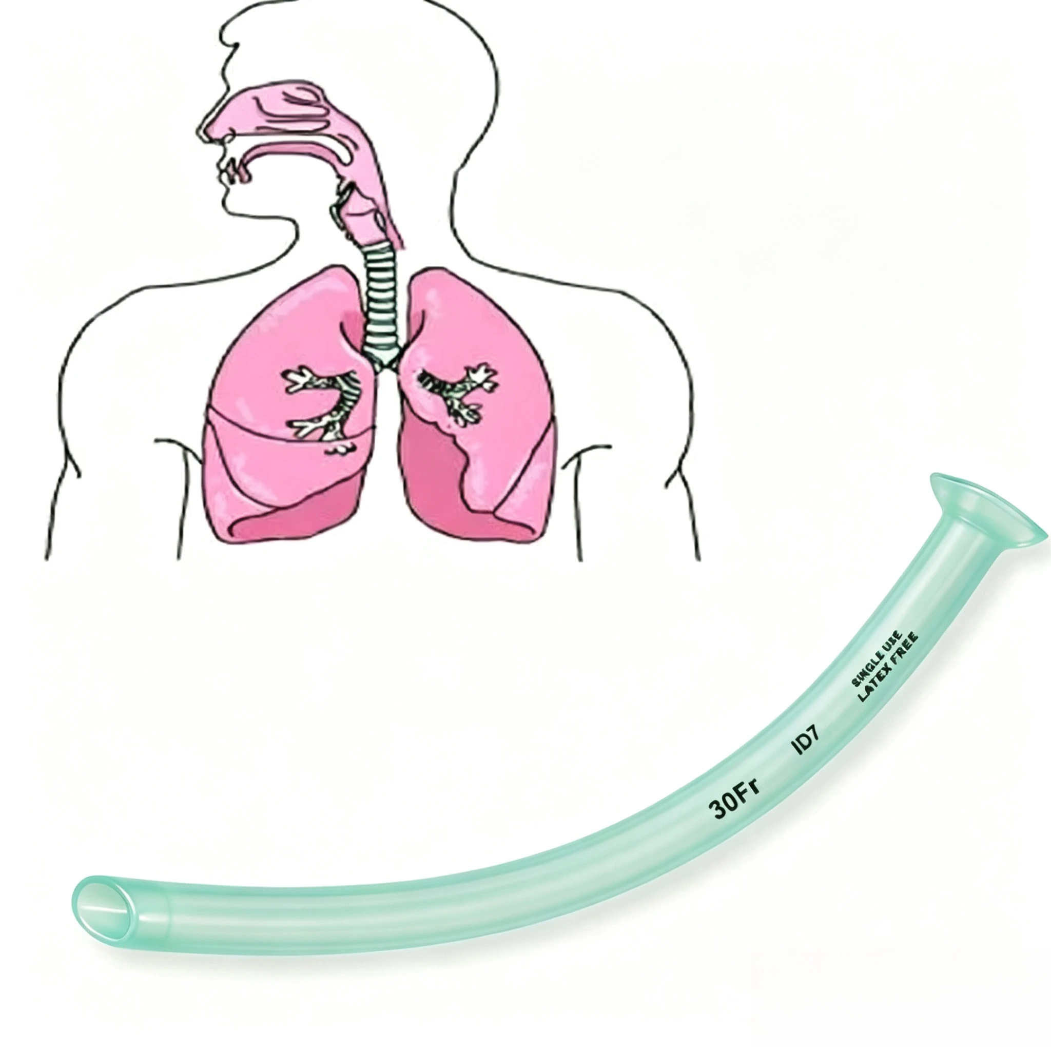 1pcs High-flow Nasal Cannula Oxygen Tube Nasopharyngeal Airway Respiratory Emergency Aid Airway Tube For Emergency First Aid