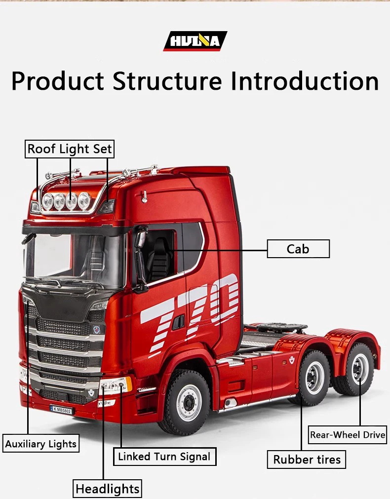 HUINA 1501 770S Alloy Tractor 19CH RC Truck 1/18 2.4G Remote Control Engineering Trailer Truck with Light and Sound Toys