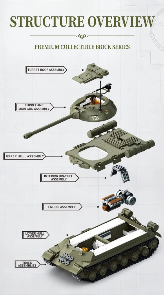 1421Pcs SU Series Tank IS-3 Heavy Tank WWII Military Building Blocks for Puzzle Assembly as a Birthday Gift