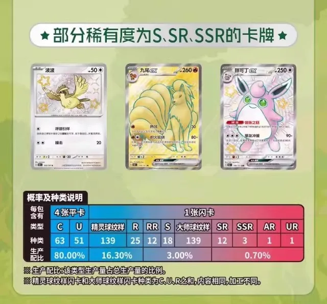 In Stock Pkm Card Collect 151 Slim Fat Booster Box Simplified Chinese Ptcg Card Collection Christmas Toys Gifts