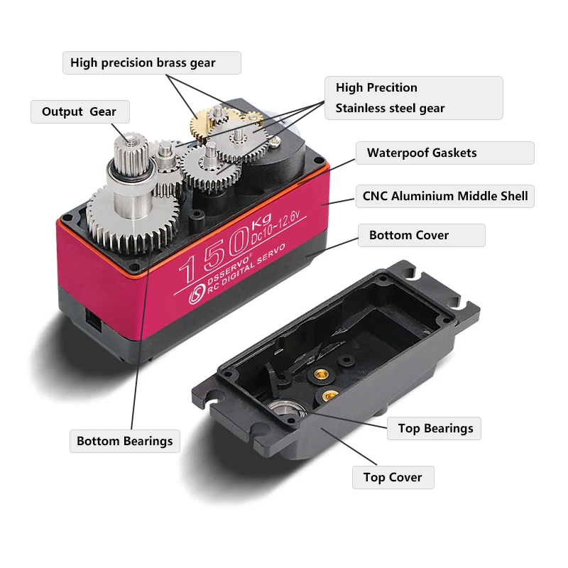 Upgraded DS51150 Dsservo 150Kg High Torque Digital Servo Suitable For Remote Control Car Steering Robot RM 12V/24V