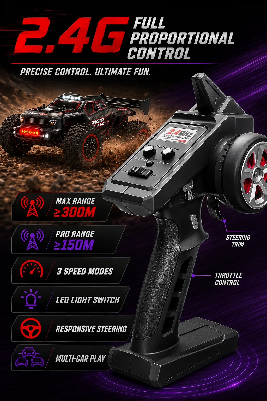 Sg316 Rc Car 4X4 Off Road 75Km/H Brushless Motor 35Km/H Brush Motor with Metal Drive Shaft 2.4g High Speed Remote Control Car