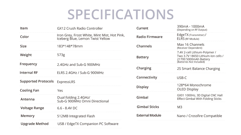Radiomaster GX12 Crush 1000HZ 3D Digital CNC Hall Gimbal Dual Band Antenna Emini XROSSBAND EXpressLRS Radio Controller