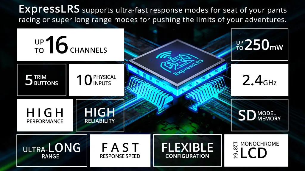 Radiomaster MT12 ExpressLRS 4in1 Multi-protocol Surface Radio Controller For RC Car Boat