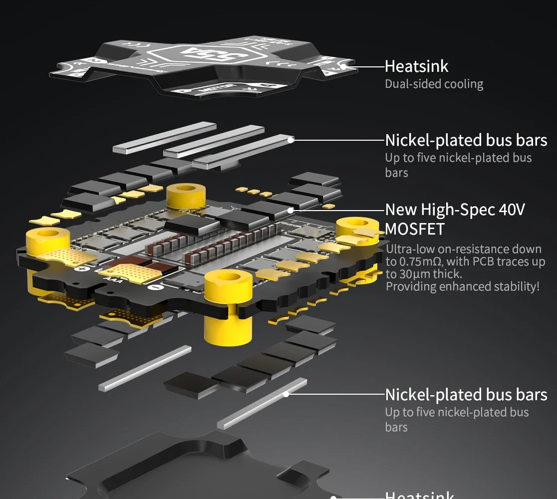 SpeedyBee F405 V5 OX32 55A 30x30 Model Aircraft FC&ESC Stack - Deluxe Version