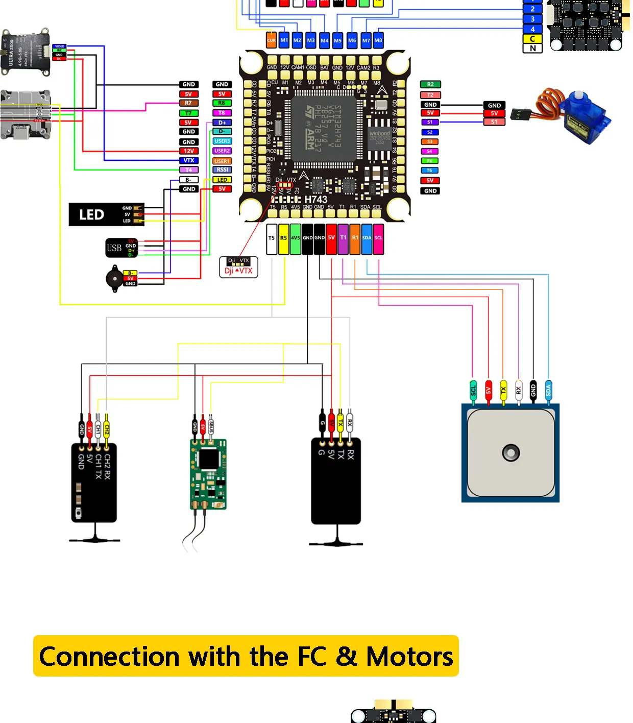 DAKEFPV H743 FC Stack/Flytower for Remote Control BLHeli Betaflight Gyroscope Gyro 42688P PID Parameter Tuning