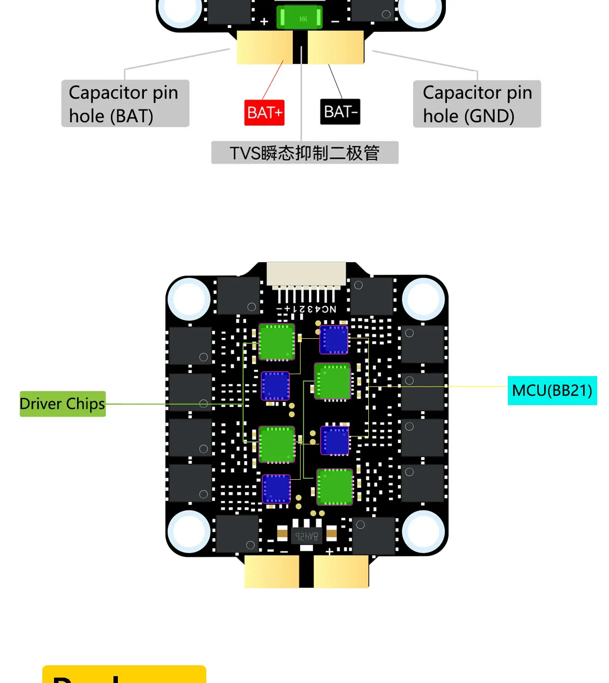 DAKEFPV H743 FC Stack/Flytower for Remote Control BLHeli Betaflight Gyroscope Gyro 42688P PID Parameter Tuning