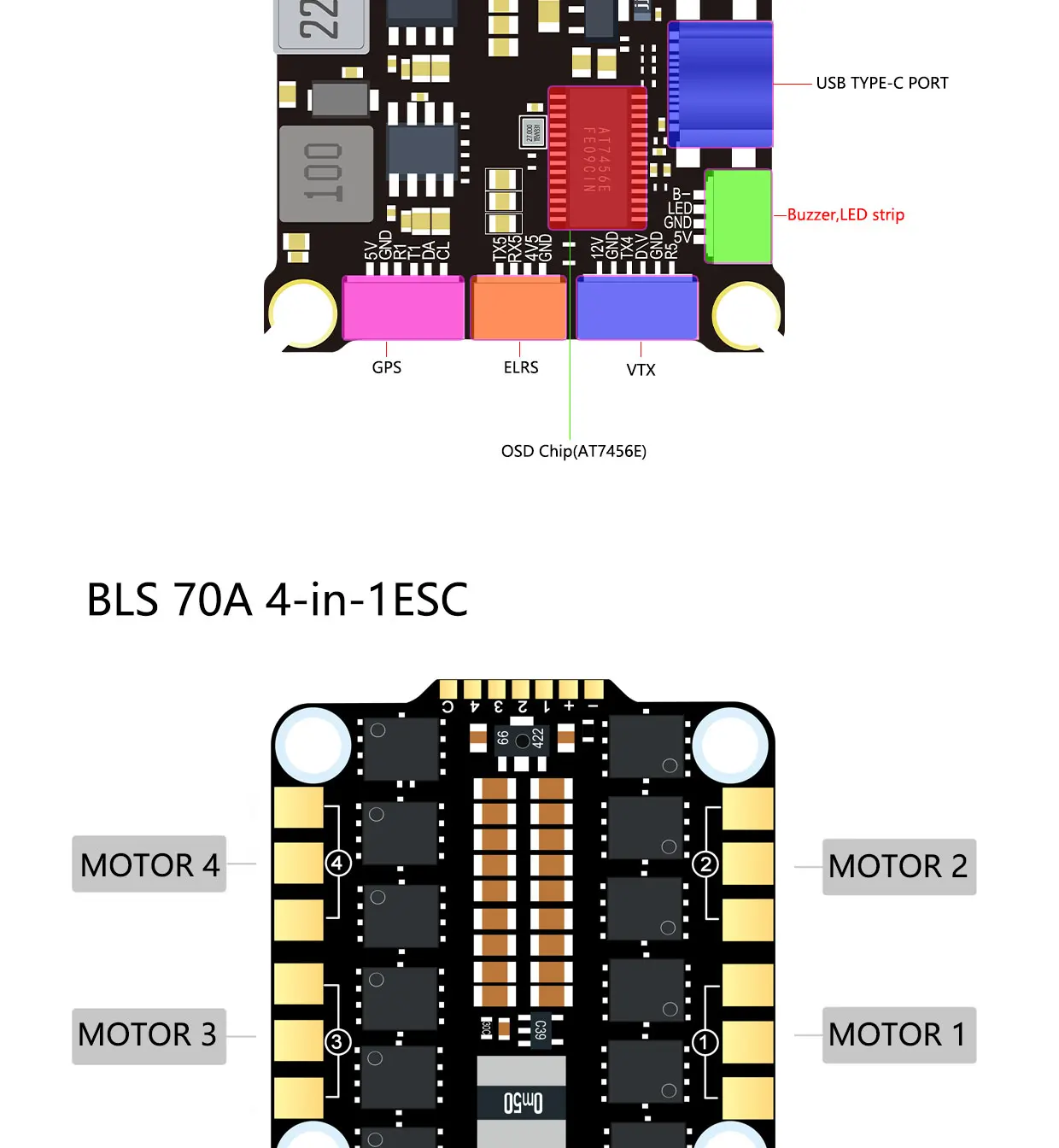 DAKEFPV H743 FC Stack/Flytower for Remote Control BLHeli Betaflight Gyroscope Gyro 42688P PID Parameter Tuning
