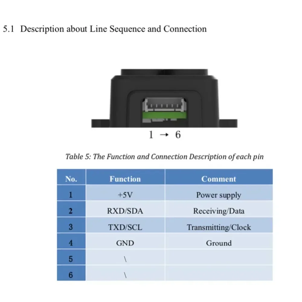 TF Luna LiDAR Range Finder Sensor High Precision 0.2-8m Distance Measuring Module UART IIC 5V for Robotics Systems