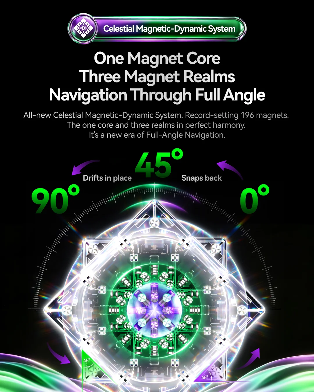 [JudyCube] GAN 17 MagDrive UV 3x3 Magnetic Magic Cube Gan17 New Flagship Stickerless Professional Fidget Toys Cubo Magico