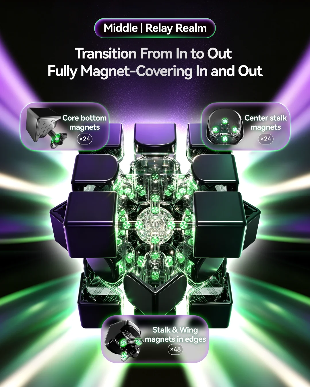 [JudyCube] GAN 17 MagDrive UV 3x3 Magnetic Magic Cube Gan17 New Flagship Stickerless Professional Fidget Toys Cubo Magico