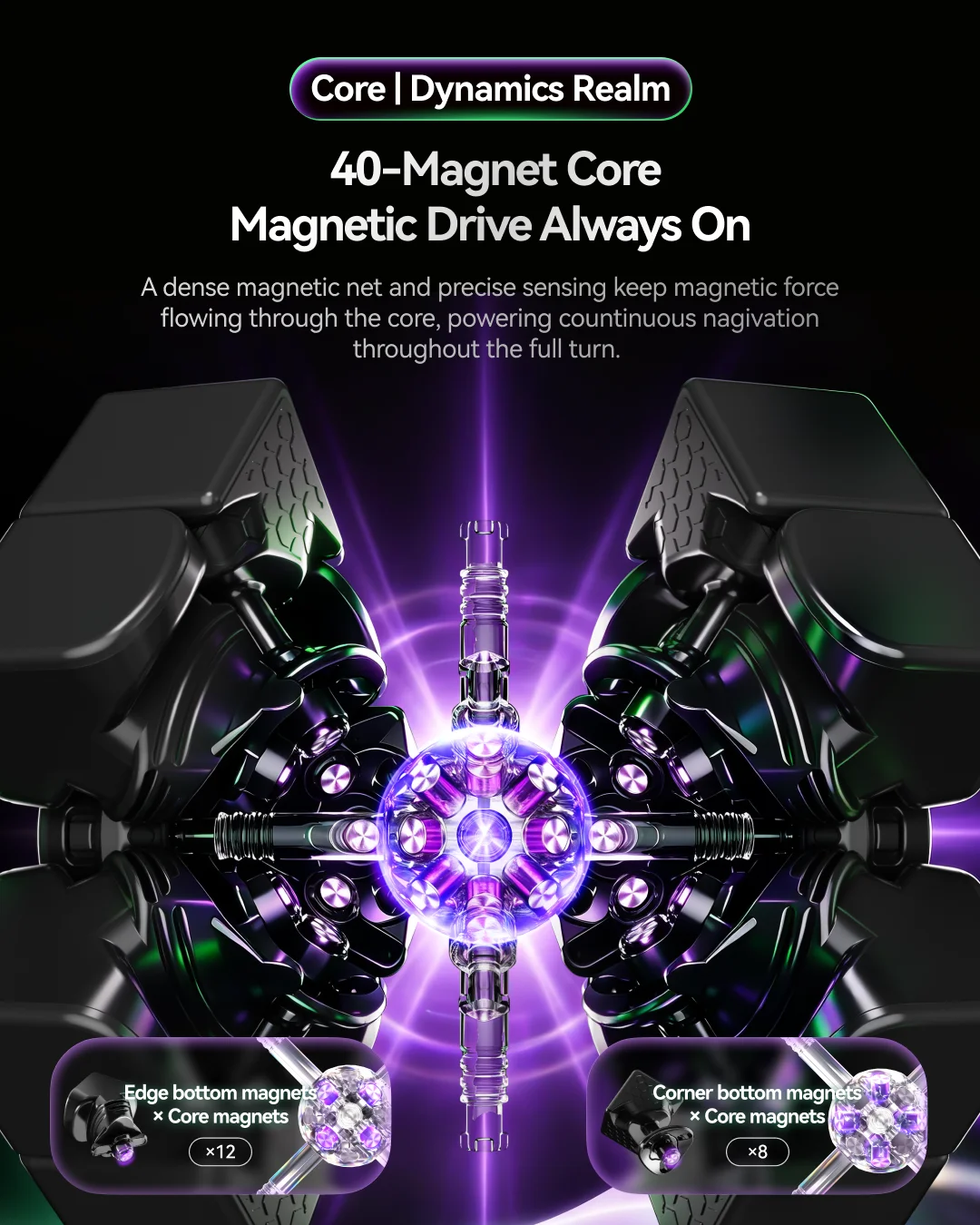 [JudyCube] GAN 17 MagDrive UV 3x3 Magnetic Magic Cube Gan17 New Flagship Stickerless Professional Fidget Toys Cubo Magico