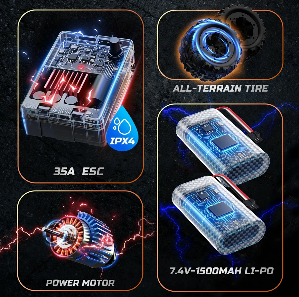 Oike 4WD Remote Control Car 40KM/H 50KM/H 80KM/H High Speed Racing Drift Truck Radio Off Road 4X4 Super Brushless Fast RC Buggy