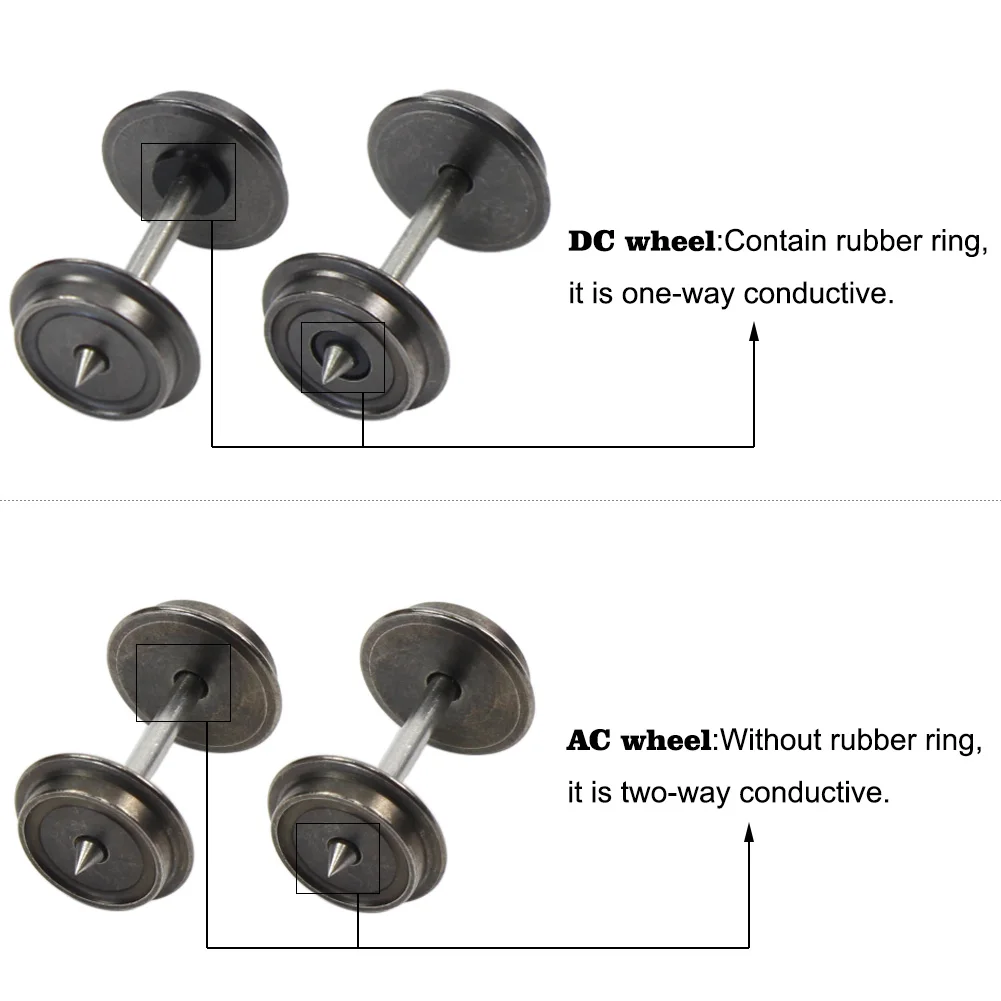 24pcs HO Scale 1:87 36" Metal DC Wheels for Model Trains DC Wheels Railway Modeling C8724