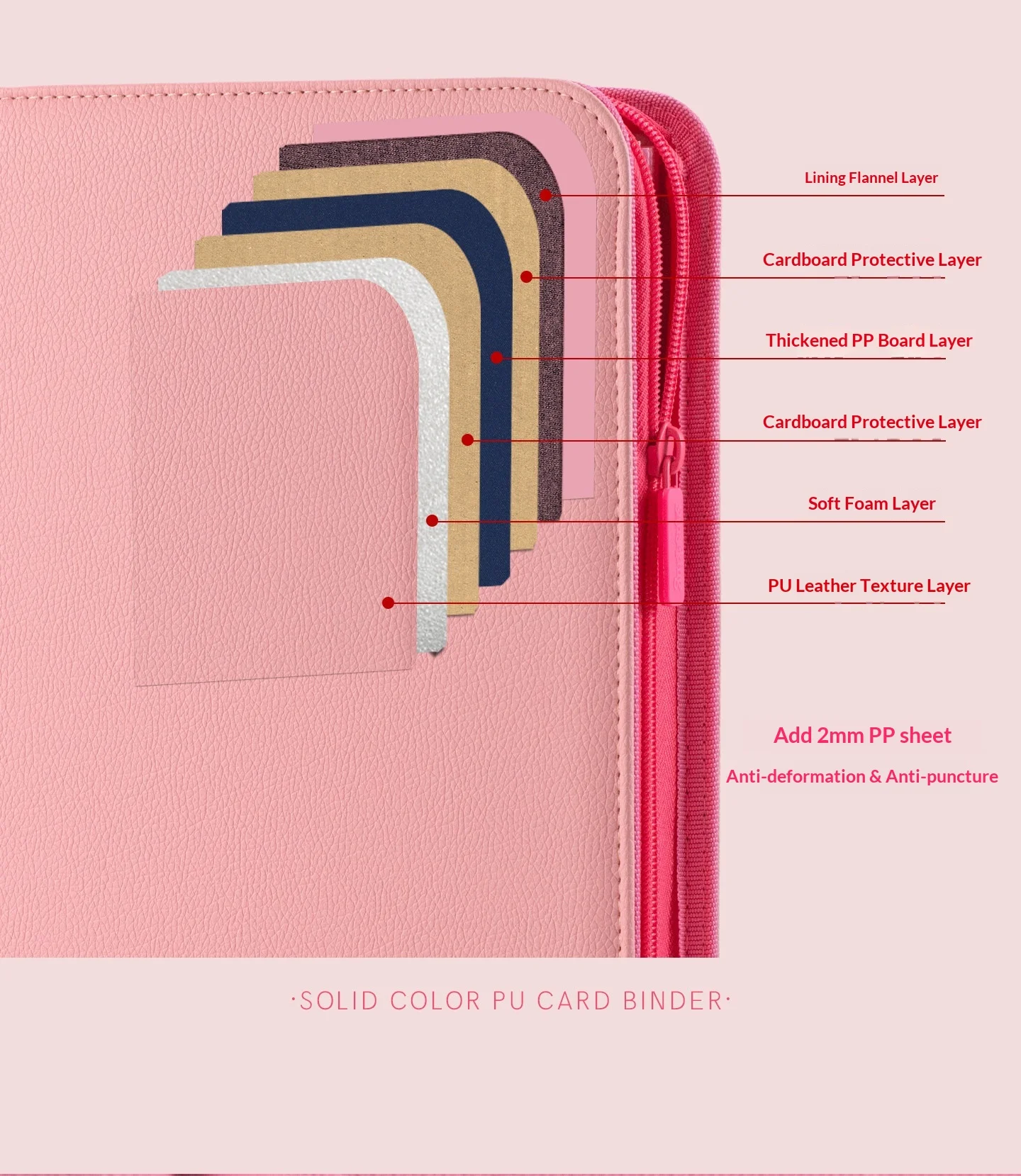Sanseking Trading Card Binder 4/6/9 Pocket Card Collection Album Portable Card Storage Book for Collectible Cards
