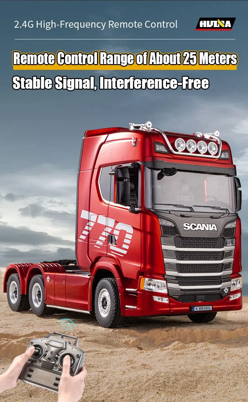 HUINA 1501 2.4G RC Truck With Light 1:18 4WD Full Scale 19CH Remote Control Car Alloy Heavy Truck Trailer Model Toy For Kid Gift